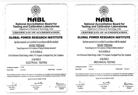 Power Research Institute India